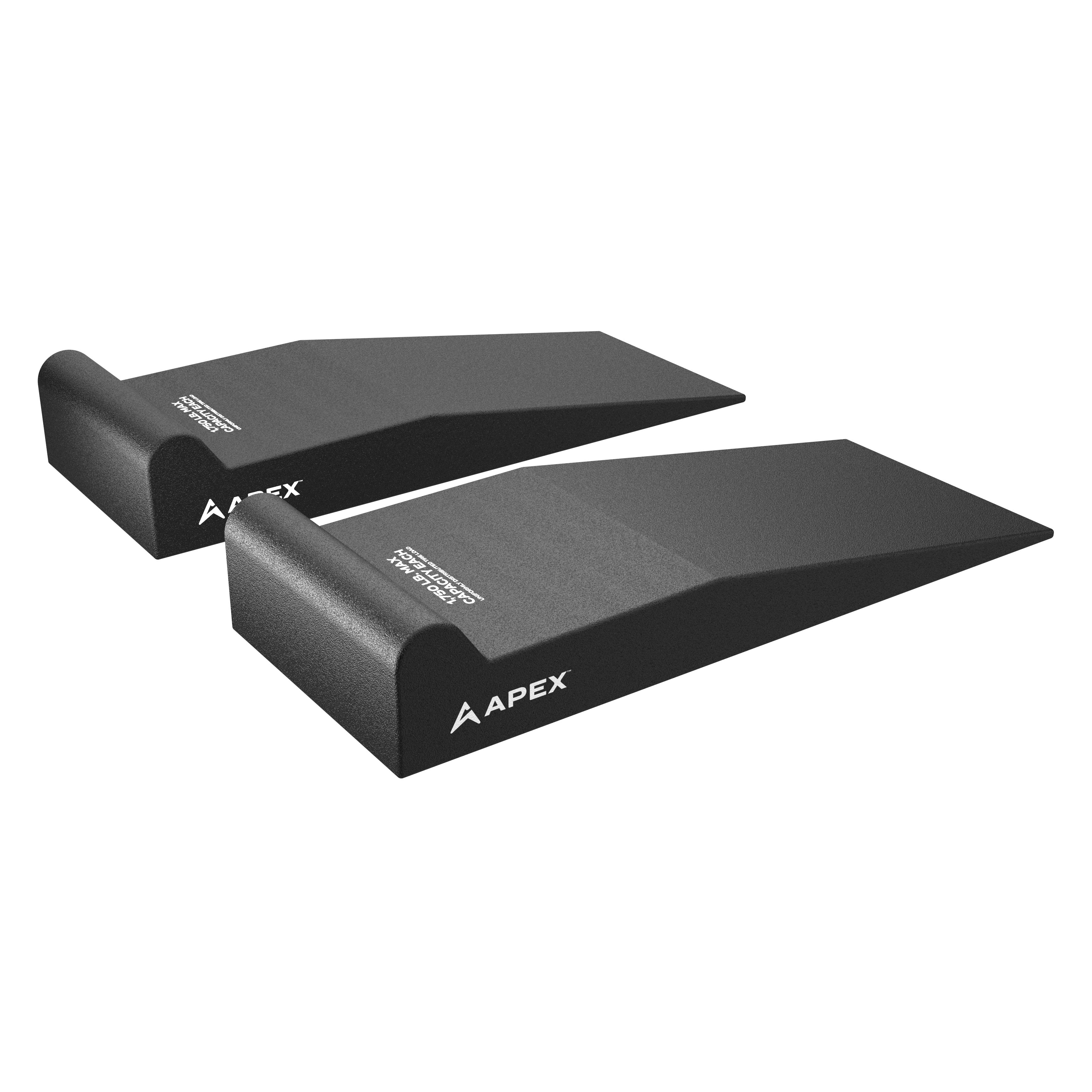 Compact 36-Inch Length
