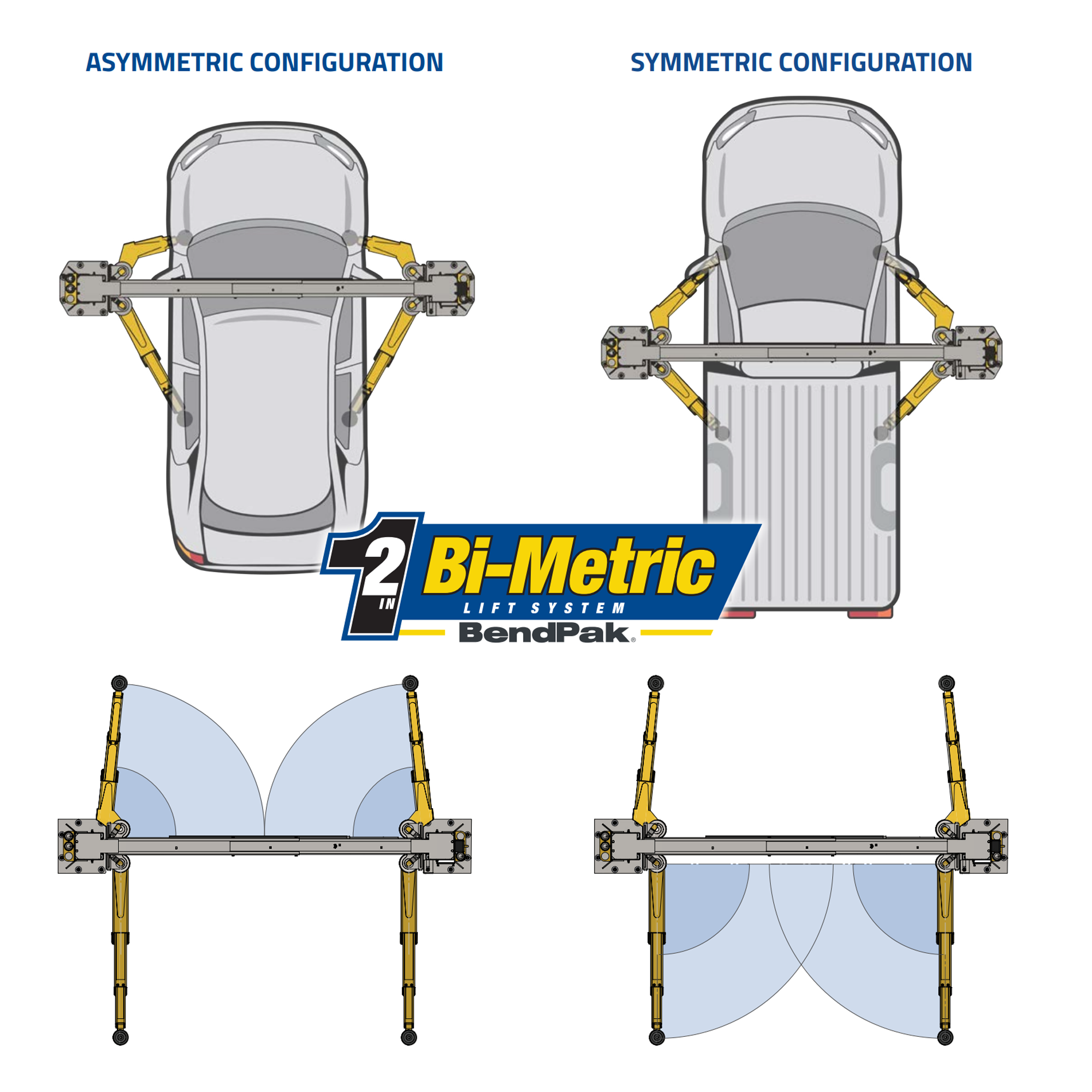 Bi-Metric™ Arms