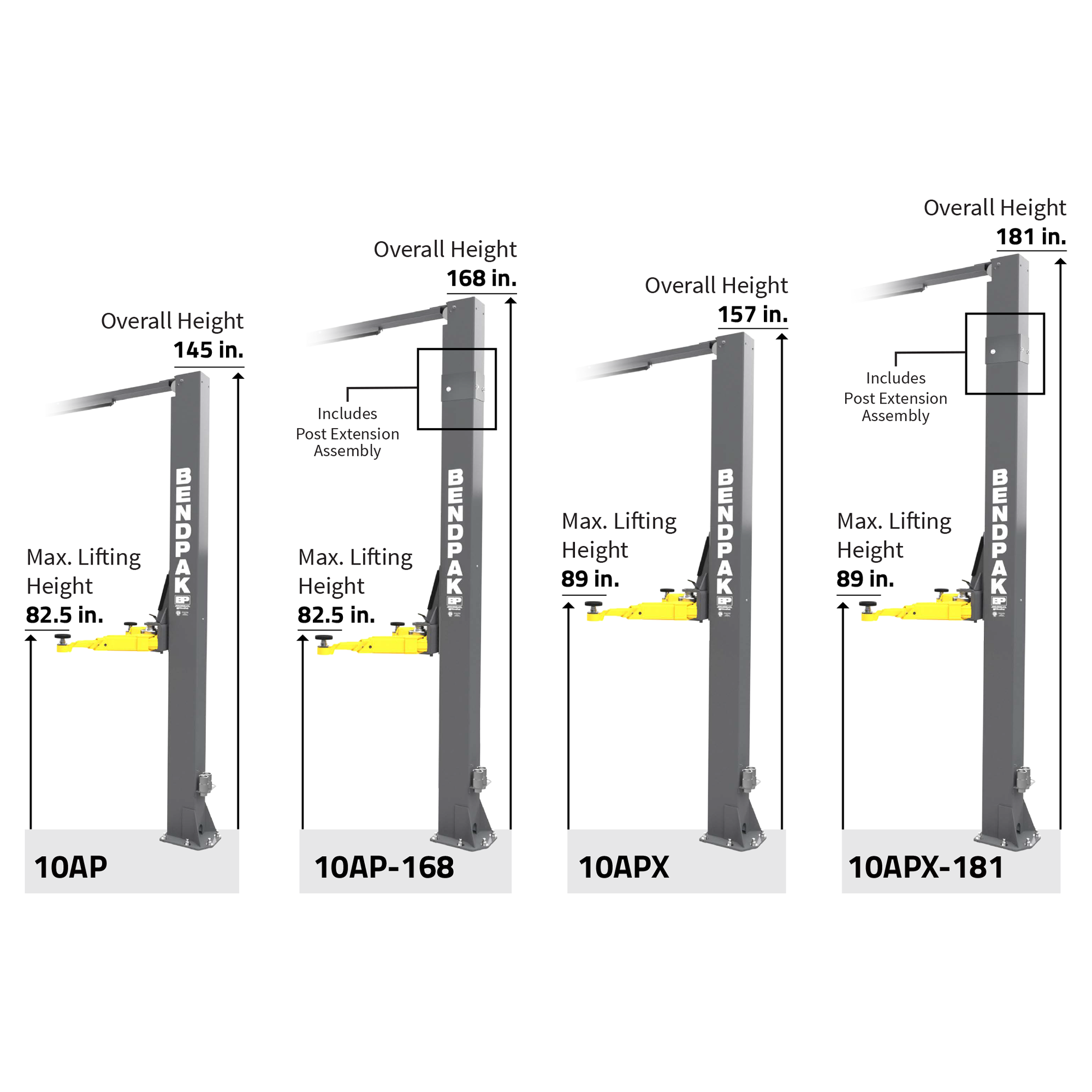 157-Inch Overhead Beam