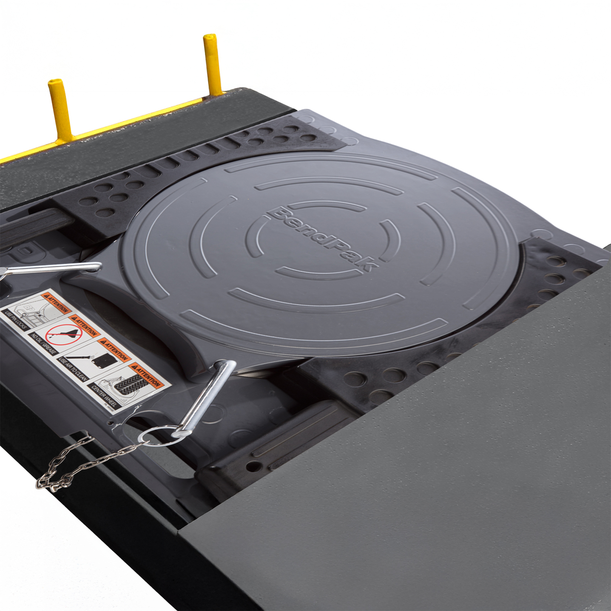 Turn Plates and Slip Plates