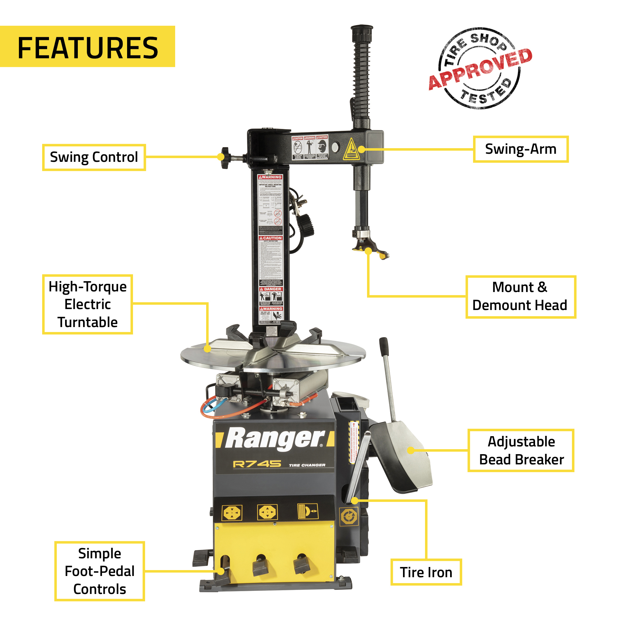 Simple Swing-Arm Service