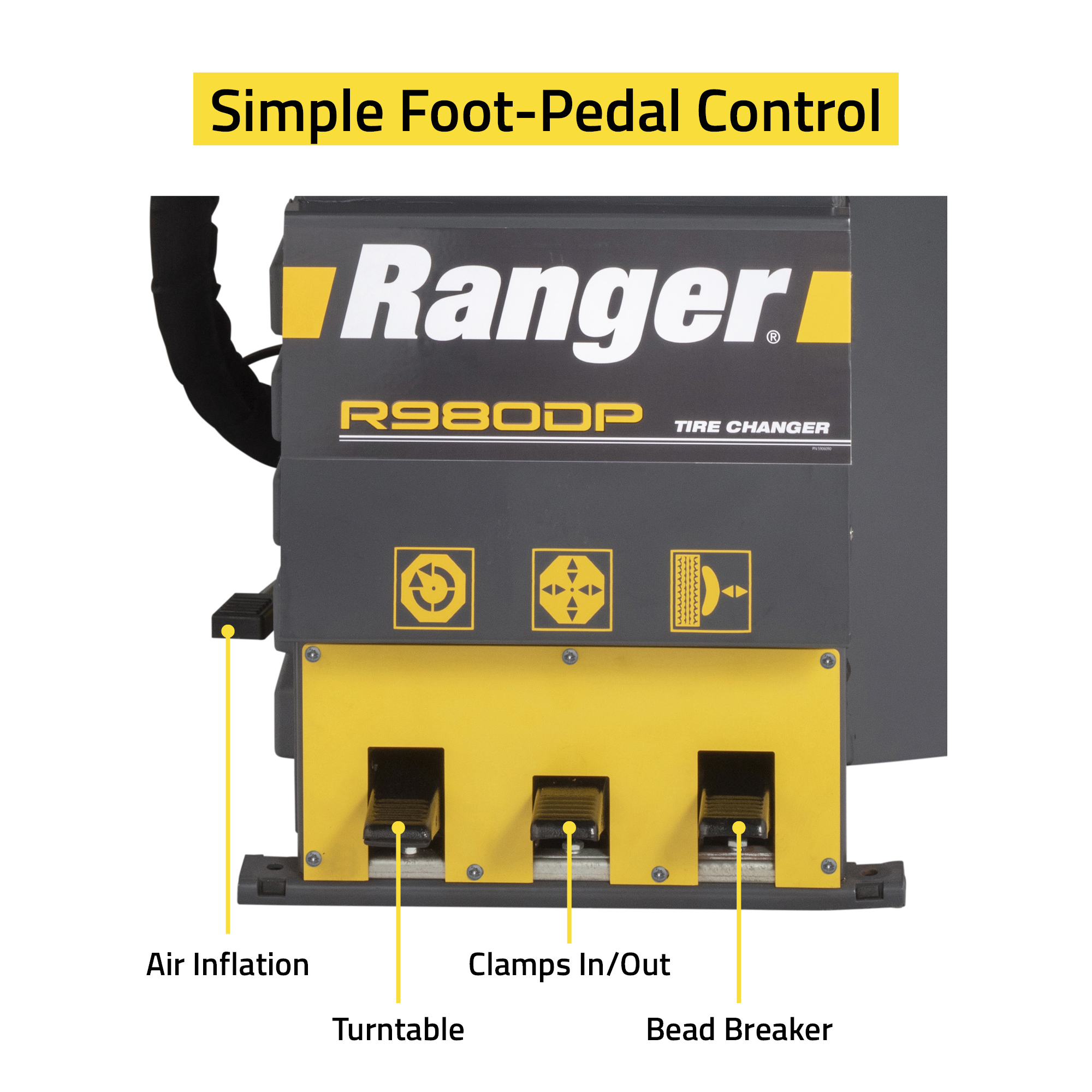 Reversible Foot Control